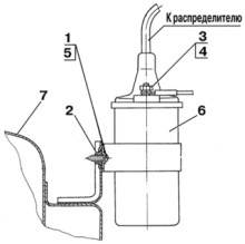 Установка катушки зажигания