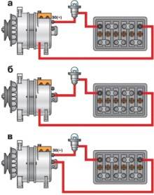 Схемы проверки выпрямительного блока генератора на автомобиле
