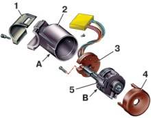 Детали выключателя зажигания