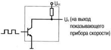 Схема включения при испытании показывающего прибора скорости