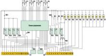 Схема соединений комбинации приборов