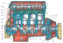 Продольный разрез двигателя мод. 331