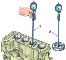 Измерение цилиндров двигателя нутромером